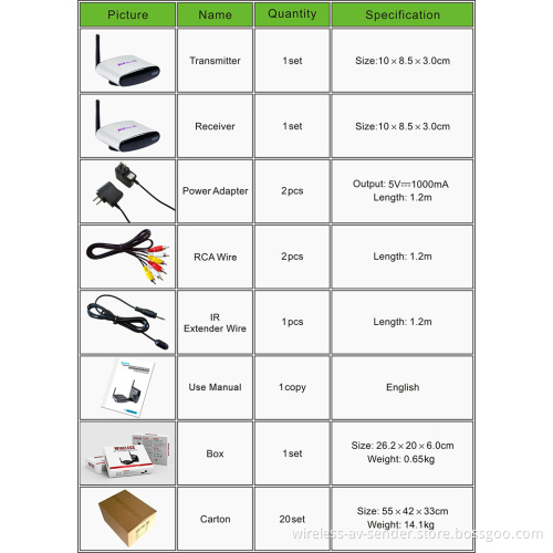 Pakite 2.4G Wireless Audio and Video TV Signal Transmitter & Receiver PAT-220